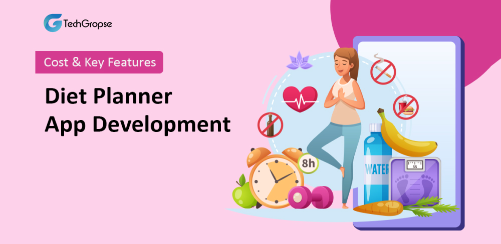 Diet Planner App Development Cost and Key Features