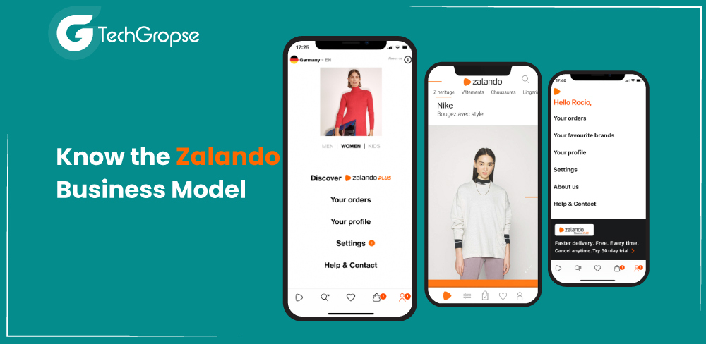 Know the Zalando Business Model