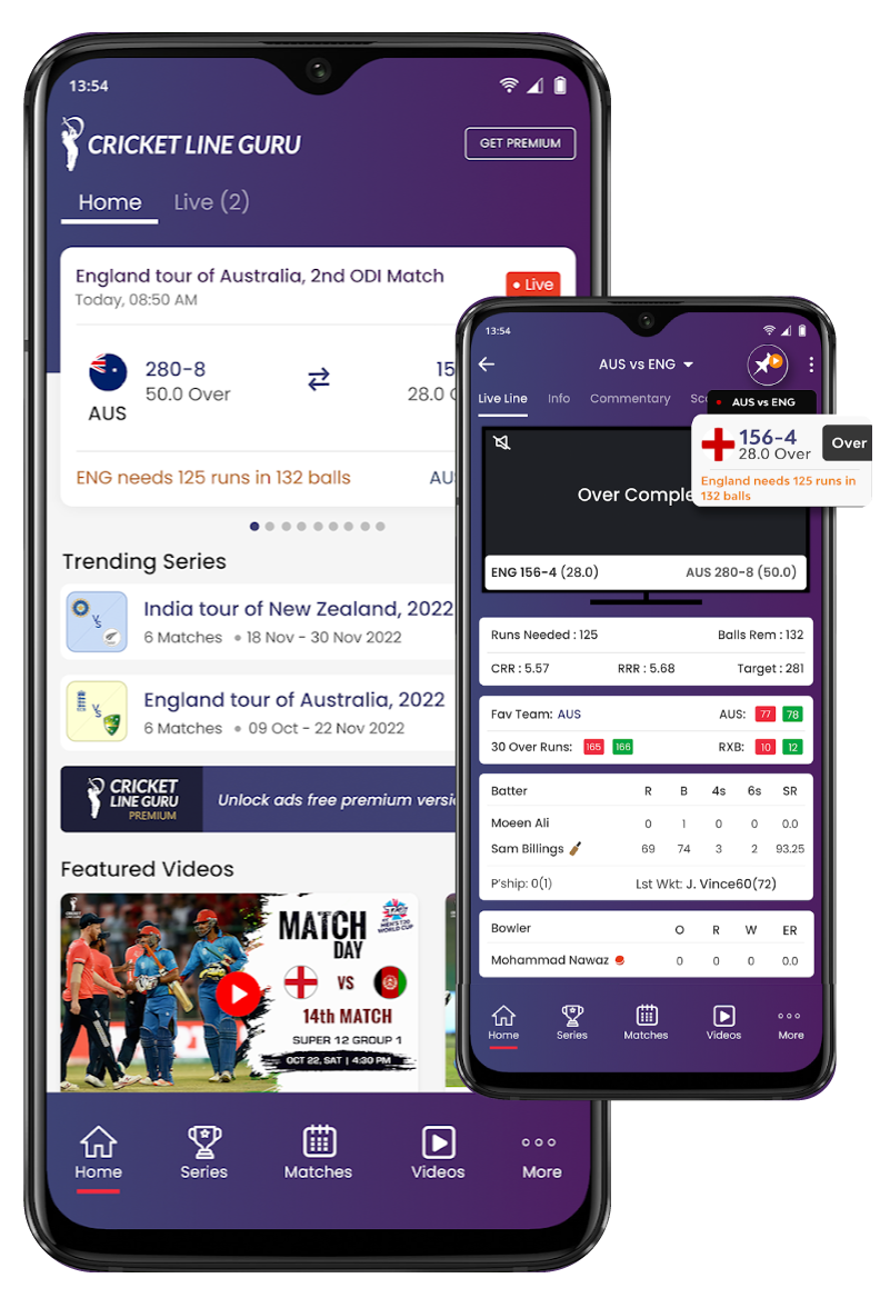 Trending Features We Cover in Live Cricket Score App