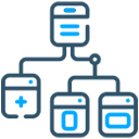 Wireframing 